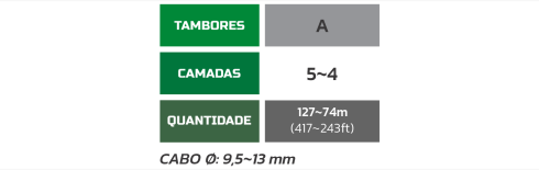 GEL2040_ARMAZENAMENTO.PT