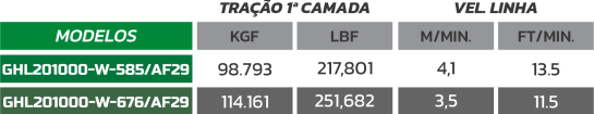GHL201000-MODELOS.PT
