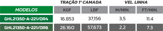 GHL21350-MODELOS.PT