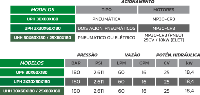 UPH-MODELOS.PT